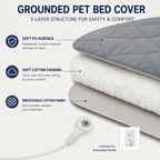 Grounding Pet Bed