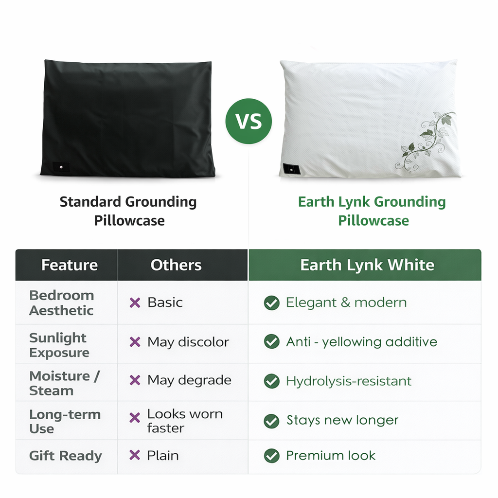 Earth Lynk White Grounding Pillowcase