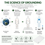 White Grounding Mat