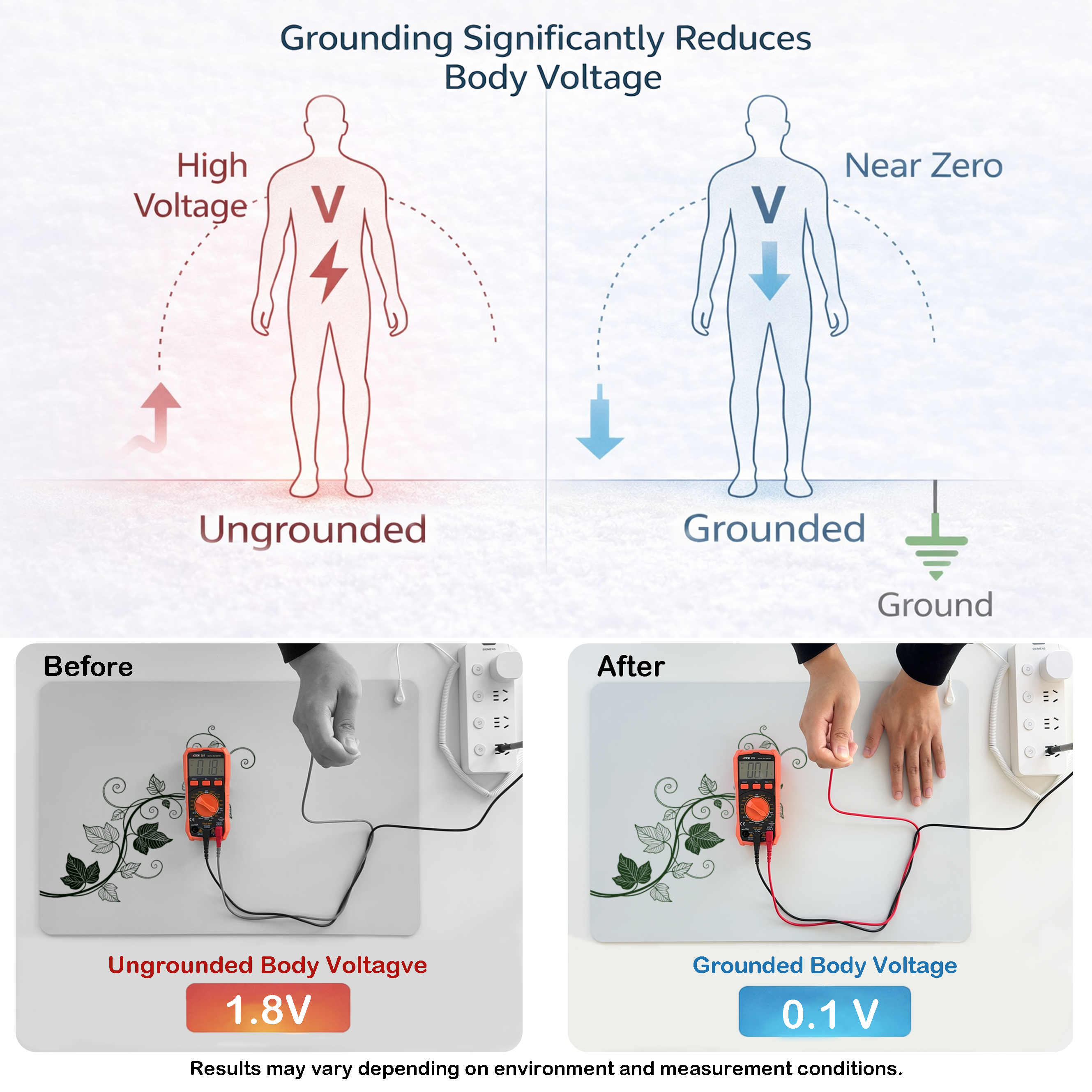White Grounding Mat - Leaf